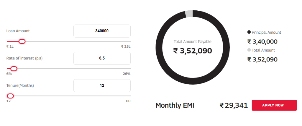 Mahindra Finance Personal Loan Review